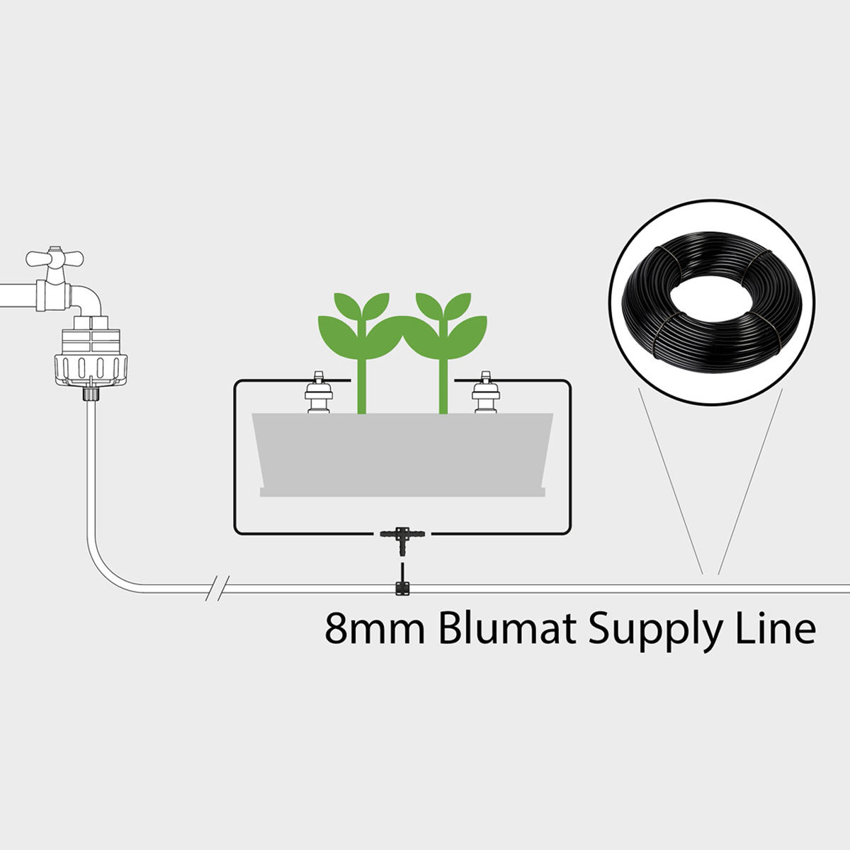 8mm Water Supply Tube for Blumats - Per Foot