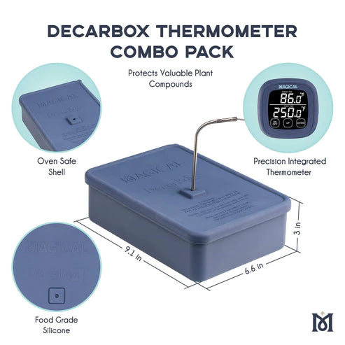 DecarBox Thermometer Combo Pack